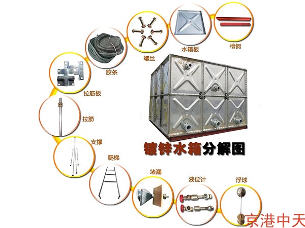 鍍鋅鋼板水箱9